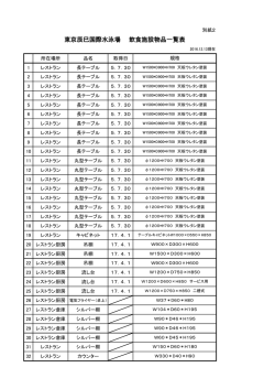 別紙2