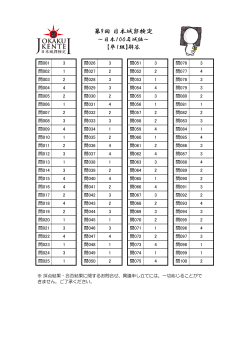 第9回日本城郭検定