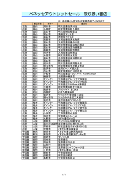 新潟県 富山県 石川県 福井県 山梨県 長野県