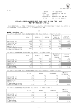 平成 29 年5月期第2四半期累計期間（連結・個別）及び通期（連結・個別