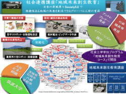 社会連携講座「地域未来創生教育」