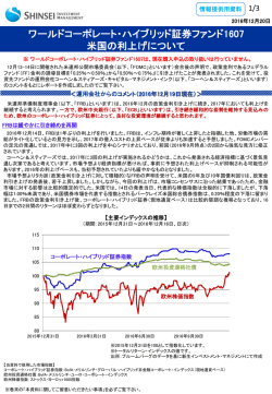 ワールドコーポレート・ハイブリッド証券ファンド1607の臨時レポート