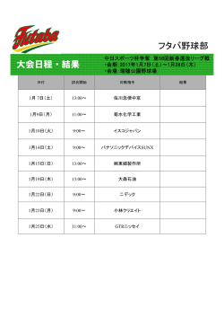 フタバ野球部 大会日程・結果