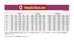 表・グラフ - 日本海事新聞 on the Web