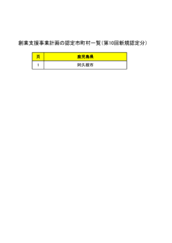 創業支援事業計画の認定市町村一覧（第10回新規認定分）(PDF:278KB)