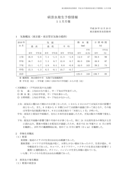 病害虫発生予察情報