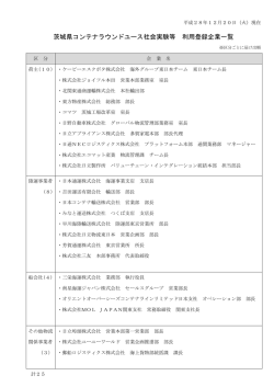茨城県コンテナラウンドユース社会実験等 利用登録企業一覧