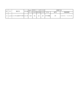 H28.12.20施設名 （PDF : 39KB）
