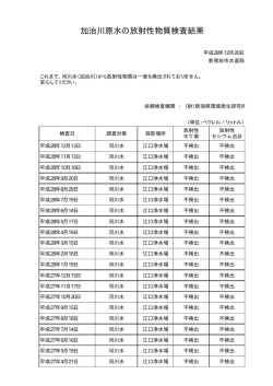 加治川の水 - 新発田市ホームページ