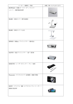 メーカー・機種名・型番 画像（無いものもあります） BUFFALO・USB カード