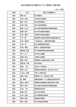 委員名簿（平成28年11月1日現在）（PDF：88KB）