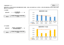 資料4－4