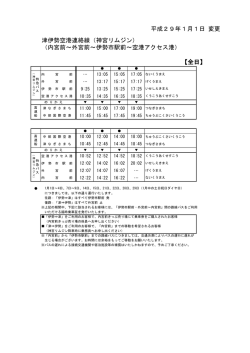 内宮前～外宮前～伊勢市駅前～空港アクセス港