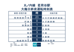 丸ノ内線 茗荷谷駅 大晦日終夜運転時刻表