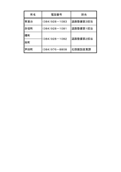 町名 電話番号 担当 青葉台 （084）928－1083 道路整備第3担当 赤坂