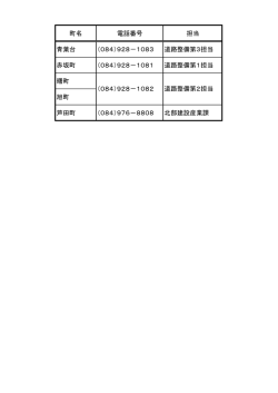 町名 電話番号 担当 青葉台 （084）928－1083 道路整備第3担当 赤坂