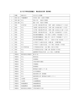 品川区学事制度審議会 構成委員名簿（敬称略）