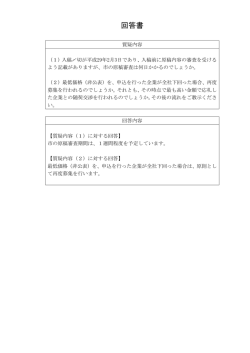 質 疑 書
