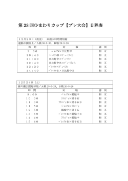 プレ大会 - ペレニアルSC