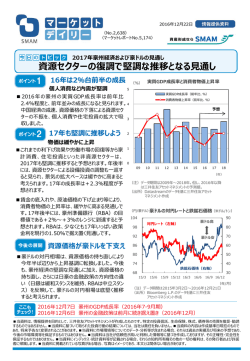 資源価格が豪ドルを下支え