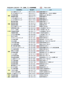 平成28年12月29日（木）診療している医療機関