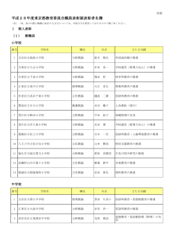 平成28年度東京都教育委員会職員表彰被表彰者名簿