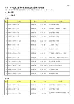 平成28年度東京都教育委員会職員表彰被表彰者名簿