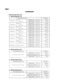 別紙2 託送供給料金表