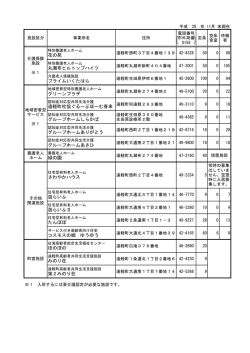 花の苑 丸瀬布ヒルトップハイツ プライムいくたはら グリーンプラザ 遠軽町
