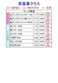 再募集クラス