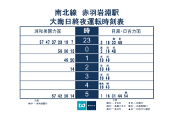 南北線 赤羽岩淵駅 大晦日終夜運転時刻表