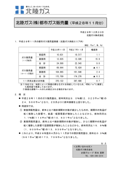 北陸ガス(株)都市ガス販売量（平成28年11月分）