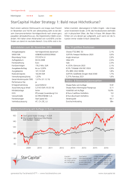 StarCapital Huber Strategy 1