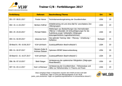 Trainer C/B - Fortbildungen 2017