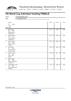 FEI World Cup Individual Vaulting FEMALE