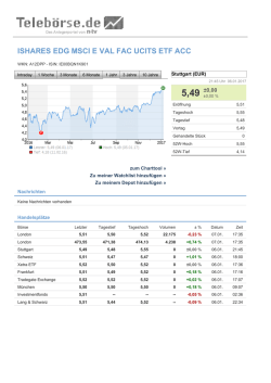 ISHARES EDG MSCI E VAL FAC UCITS ETF ACC