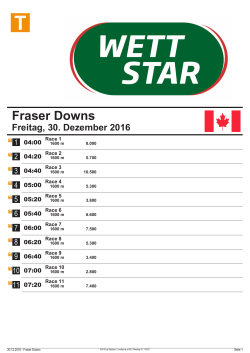 Programm - Wettstar