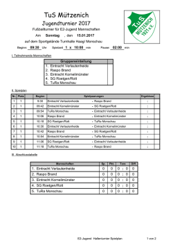 E2-Jugend-15.01.2017