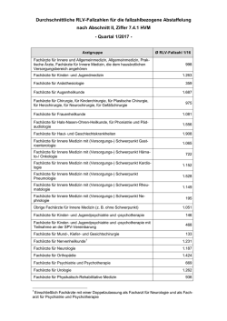 Durchschnittliche RLV-Fallzahlen