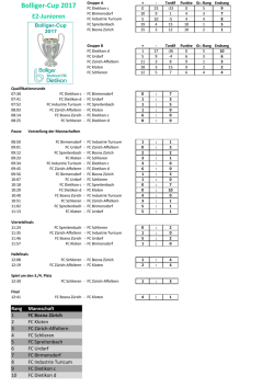 E2-Turnier - auf der Website des FC Dietikon