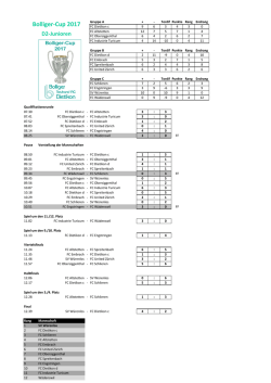 D2-Turnier - auf der Website des FC Dietikon
