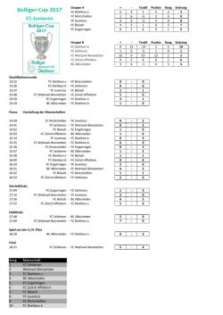 E1-Turnier - auf der Website des FC Dietikon