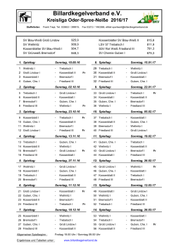 Ansetzung - BILLARDKEGELVERBAND eV