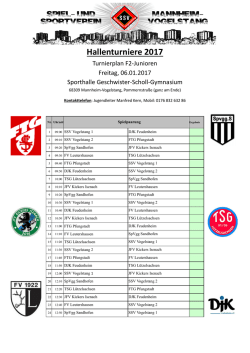 Hallenturniere 2017