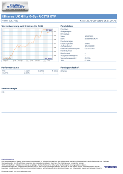 iShares UK Gilts 0
