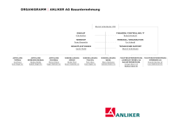 ANLIKER AG Bauunternehmung ORGANIGRAMM |