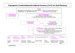 pdf, 7 KB - Familientreffpunkt Sanderau