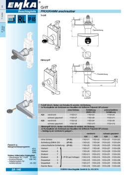 2A-140: Griff Programm anschraubbar