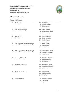 Bayerische Meisterschaft 2017 Mannschafts Liste