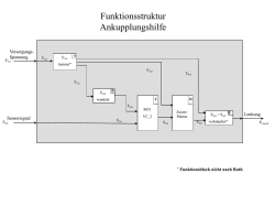 PowerPoint-Präsentation - Hit - FH